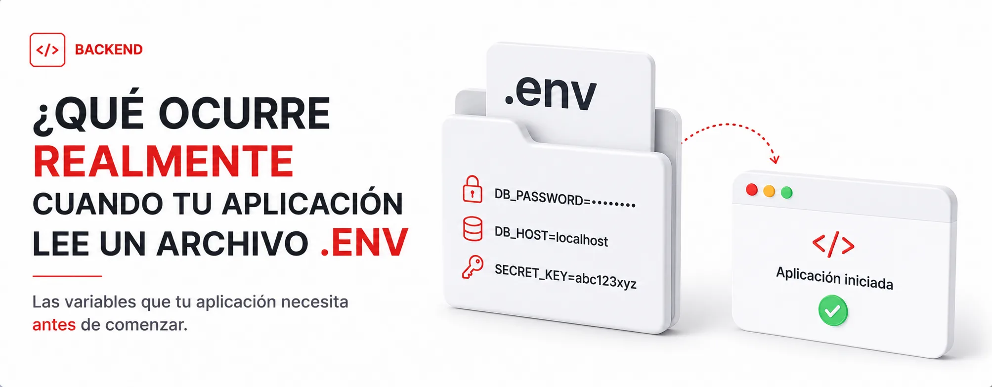 ¿Qué ocurre realmente cuando tu aplicación lee un archivo .env?