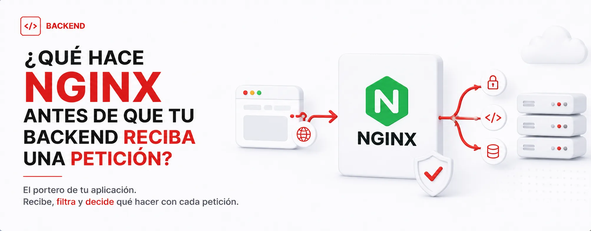 🌐 ¿Qué hace Nginx antes de que tu backend reciba una petición?