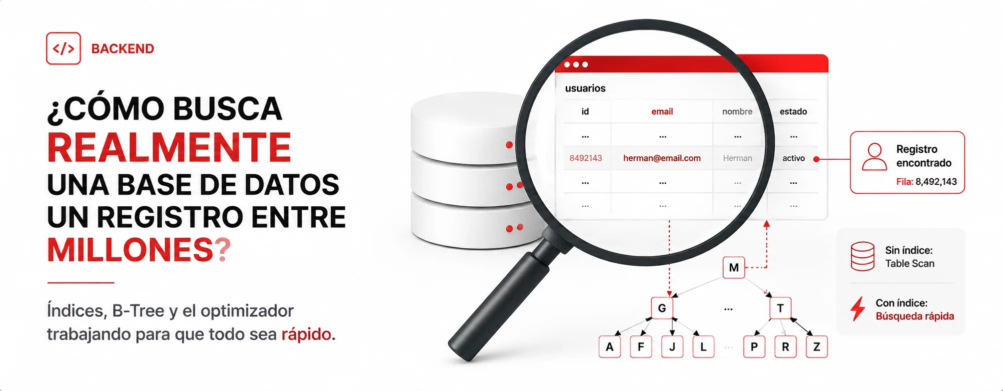 ¿Cómo busca realmente una base de datos un registro entre millones?