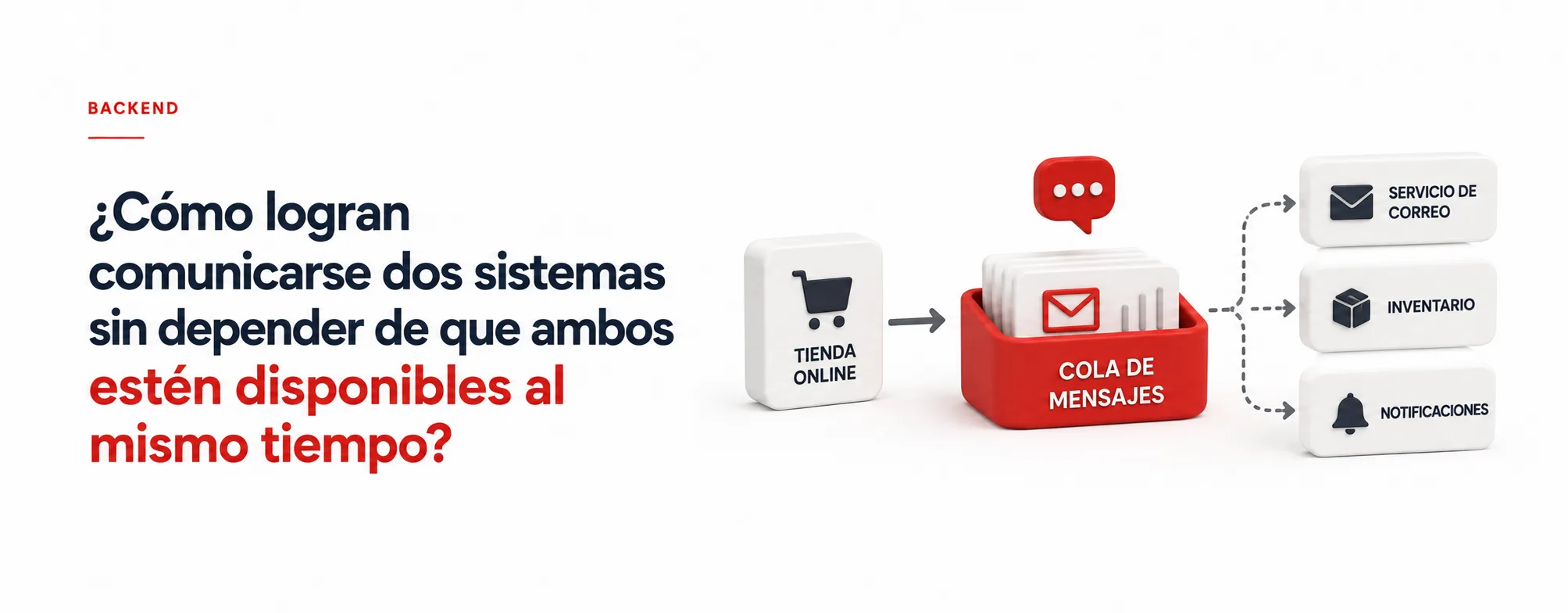 ¿Cómo logran comunicarse dos sistemas... sin depender de que ambos estén disponibles al mismo tiempo?